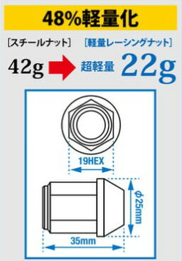 WEDS/�����å� SPORTS ���̥졼���󥰥��硼�ȥʥåȥ��å��ʥåȥ��å� M12��P1.25 ��å� 1��ʬ20��(5H��) ���ݡ��� Racing Short Nut Red 52329��4+52335��1