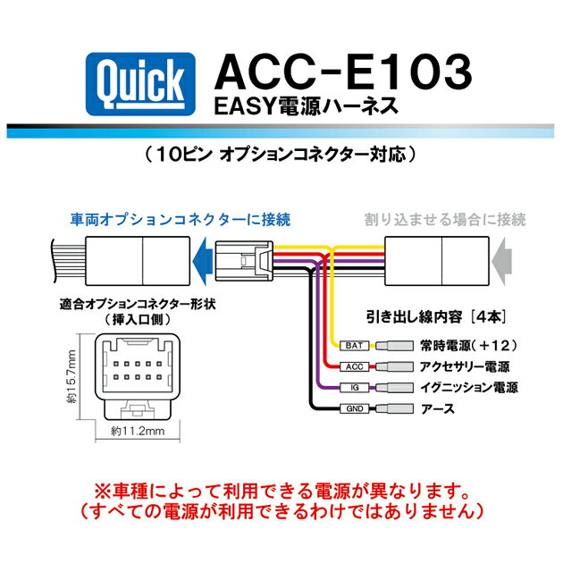 Rakuten - ACC-E103. EASY電源ハーネス (クロネコゆうパケット対象品:ポスト投函)