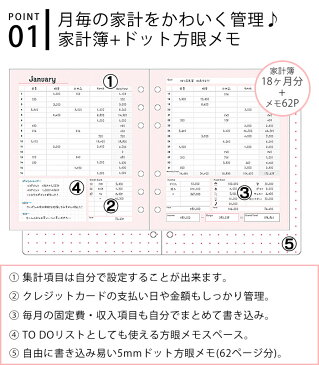 マークス システム手帳 リフィル HB×WA5 6穴 家計簿 ドット方眼メモ 18ヶ月 マンスリー 詰め替え用 差替え用 家計管理 バレットジャーナル 手帳デコ かわいい inspic アシュフォード 対応