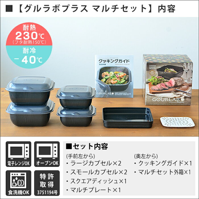 【レビュー特典付】グルラボ プラス マルチセッ...の紹介画像2
