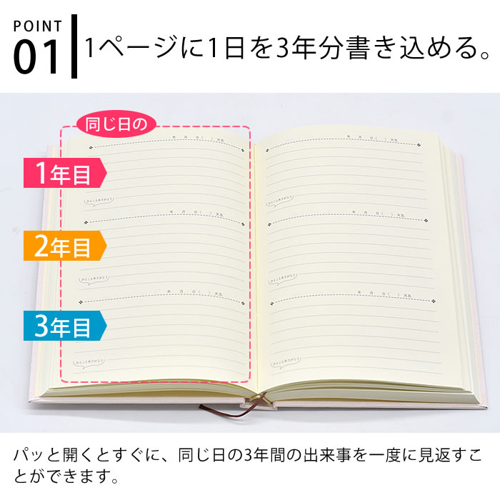 ��3��1���Ϻ���ݥ����10�ܺע��ۥ��������ԥ� �ߤ�ʤ�ʸ�� 3ǯϢ������ ����Ģ 3ǯ���� ����Ģ ���襤�� 3ǯ���� ���� Ϣ������ ��Ͽ B6 �ǥ����� ������� ���ե� ������� ���襤�� ����ץ� �ԥ� ����� ��Ĺ��Ͽ