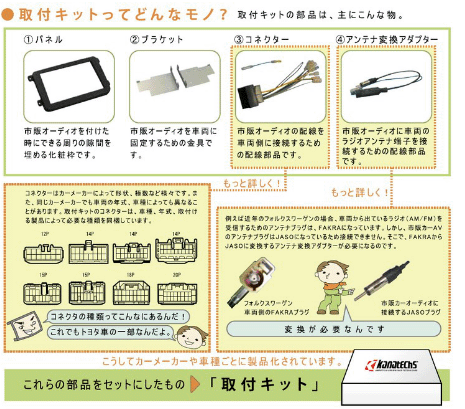 アリオン/トヨタ/H19.6〜/NZT260,ZRT260,ZRT261,ZRT265/200mm窓口付車(オーディオレス車含む)/ナビ取付キット/カーナビゲーション、カーオーディオ取付キット/NITTO 日東工業/NKK-Y50D