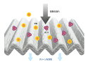 NXハイブリッド/AYZ10,AYZ15/H26.7〜/レクサス■国産車用エアコンフィルター アエリスト（除塵タイプ）■高性能合成繊維不織布フィルター使用■ボッシュアエリストコンフォート■BOSCH 2