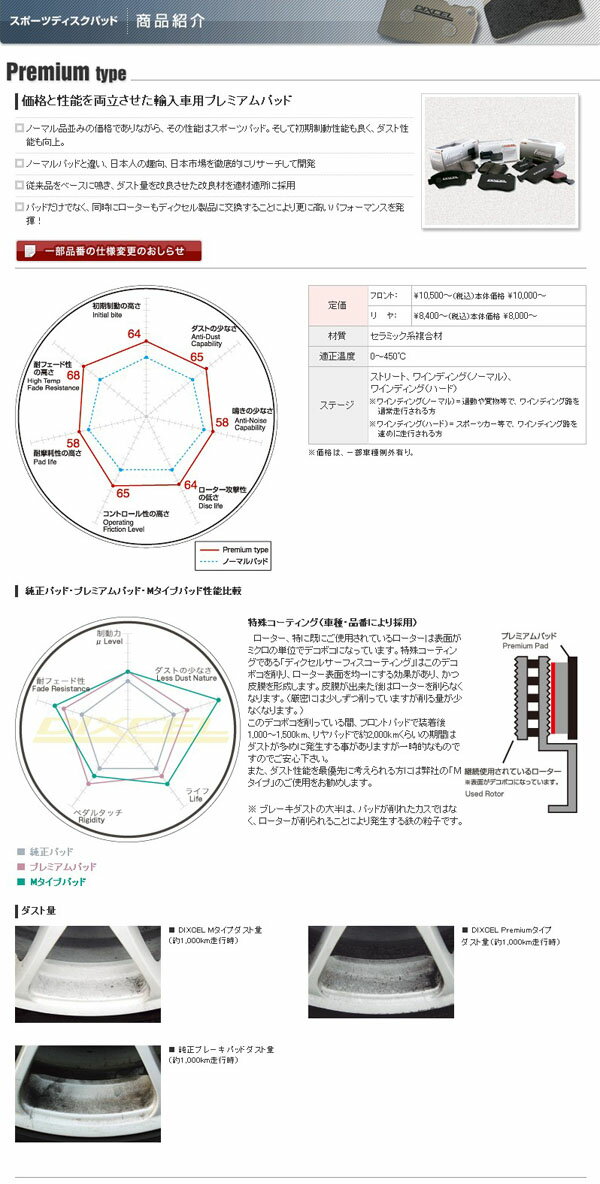 DIXCEL プレミアムタイプ フロント用■アウディ/AUDI/クーペ QUATTRO 2.3 20V / 2.8E 88〜96 8B7A/8BAAH LUCAS【ディクセル ブレーキパッド】F 131 0706