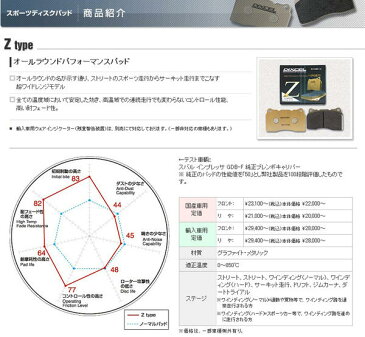 DIXCEL Zタイプ フロント用■クライスラー/CHRYSLER クロスファイア CROSSFIRE 3.2 03/12〜 ZH32/ZH32C【ディクセル ブレーキパッド】F 111 1009