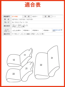 プロボックス/H26.9〜/NSP160V,NCP160V,NCP165V/フロント一体式ヘッドレスト/2列目ヘッドレスト無し/トヨタ/クラッツィオ Jr ジュニア シートカバー/アイボリー,ブラック/clazzio クラッチオ/ET-0142