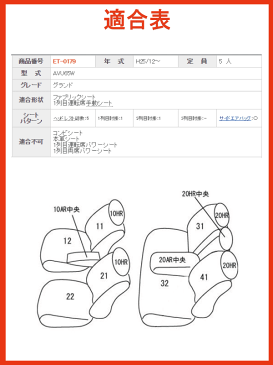 ハリアーハイブリッド/H25.12〜/AVU65W/グランド/1列目手動シート/トヨタ/クラッツィオ エアー シートカバー/アイボリー,タンベージュ,ライトグレー,ブラック/clazzio クラッチオ/ET-0179