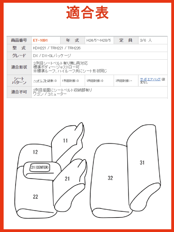 200系ハイエースバン/H24.5〜H28.5/KDH,TRH200系/3、6人乗り/DX/ワイドボディ可/トヨタ/クラッツィオ ネオ シートカバー/アイボリー,タンベージュ,ライトグレー,ブラック/clazzio クラッチオ/ET-1091