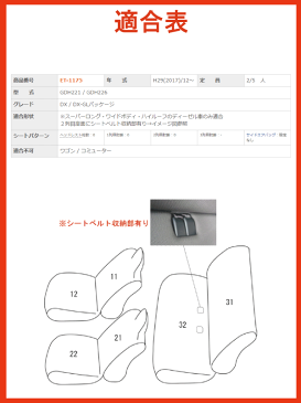 200系ハイエースバン/H29.12〜/GDH221,GDH226/2、5人乗り/DX/ワイドボディのディーゼル車のみ/トヨタ/クラッツィオ エアー シートカバー/アイボリー,タンベージュ,ライトグレー,ブラック/clazzio/ET-1175