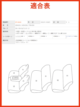 200系ハイエースバン/H24.5〜H28.5/KDH,TRH200系/9人乗り/トヨタ/クラッツィオ DIA ダイヤ シートカバー/ブラック×レッドステッチ,ブラック×ホワイトステッチ,ブラウン×アイボリーステッチ/clazzio クラッチオ/ET-1631