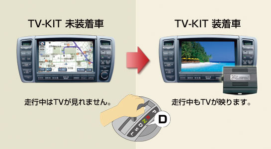 テレビキット(オートタイプ)■IS F/レクサス/USE20/H19.12〜H20.8/快適ドライブの必需品！車種別純正ナビ専用キット■TV-KITデータシステム