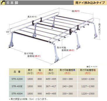 ミニキャブ※ハイルーフ/H1.1〜H11.3/U10・U40系/三菱/ルーフキャリア6本脚/スチールメッキ製/ROCKY ロッキー 横山製作所/STR-420h