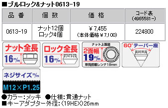 ■盗難防止ロックナットセット/貫通タイプ■エリオセダン/スズキ/M12X1.25/19mm/メッキ■ブルロック＆ナット4H4穴車用【0613-19】