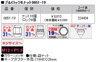 ■盗難防止ロックナットセット■セイバー※4ホール車/UA1,UA2,UA3/ホンダ■M12X1.5/19mm/メッキ■ブルロック＆ナット4H5H共用【0651-19】