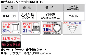 ■盗難防止ロックナットセット■セイバー※5ホール車/UA4,UA5/ホンダ■M12X1.5/19mm/黒・ブラック■ブルロック＆ナット4H5H共用【0651B-19】