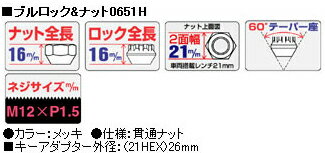 ■盗難防止ロックナットセット/貫通タイプ■タウンエースノア/ライトエースノア/トヨタ/M12X1.5/21mm/メッキ■ブルロック＆ナット5H5穴車用【0651H】