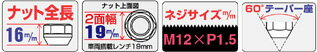 ■ホイールナット20個入り(貫通タイプ)■フリード(ハイブリッド含む)/GB3,GB4,GP3/ホンダ■M12X1.5/19mm/メッキ■スノータイヤ/スタッドレスタイヤ/スノーホイール用ラグナット1台分4H5H共用【101hc-19-20p】