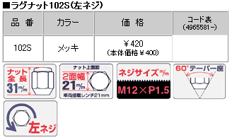 ������ �ۥ�����ʥå�/�Х����/���ͥ�/M12X1.5/21mm/��å�/�饰�ʥåȡ�102S��