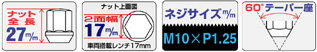 ■ホイールナット/16個セット■（旧）軽自動車専用：スズキ・ダイハツ・スバル・マツダ/M10X1.25/17mm/メッキ■ラグナット【105-16P】