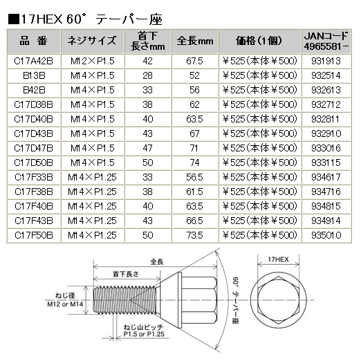�����ꥢ�᡼���� ��Bimecc͢�����ѥۥ�����ܥ��/�֥�å�������17HEX/60��ơ��ѡ����ӥ�å��饰�ܥ�� �������� �͵�