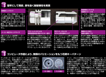 ■マックガード ロック4個セット■スペーシアカスタム/スズキ■ホイール盗難を防ぐ切り札/軽自動車専用■M12×P1.25/コンパクト・ショートタイプ■プレミアムロックナット McGard 正規取扱店【MCG-34365】