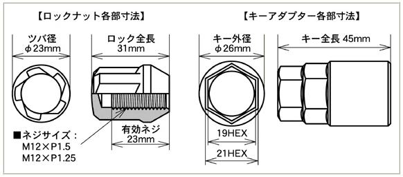 ■ブルロックタスキー＋ナットSET■セイバー※5ホール車/UA4,UA5/ホンダ■M12X1.5/19mm/メッキ■BullLock TUSKEY&ナットセット 4H5H共用