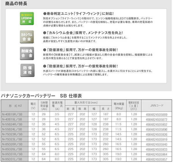 パジェロイオ/H62W,H67W,H72W,H77W,H76W/H10.6〜H19.8 三菱■新車時 55D23L搭載車用N-75D23L/SB【パナソニック バッテリー SBシリーズ】