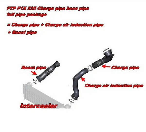 BMW 535i�ġ����(F11��)N55���󥸥��Ѣ����㡼���ѥ��ץ֡����ȥѥ��ס�����������������ѥ��ץ��å�/�֥�å�/FTPmotorsport