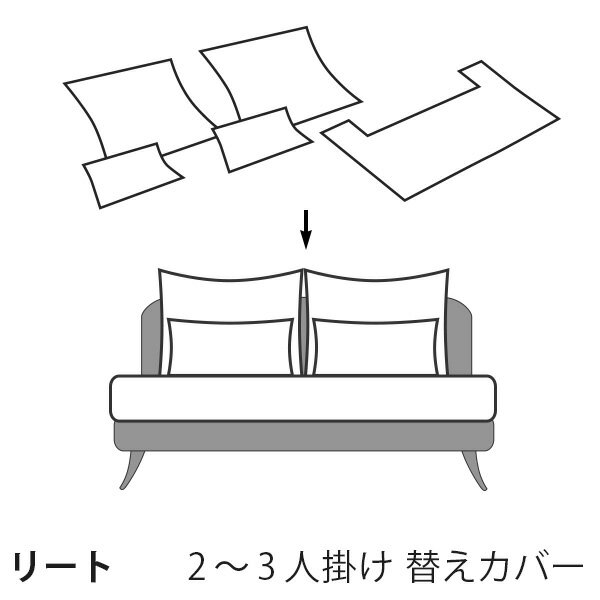 替えカバー ソファカバー リート用 2~3人掛用 ソファ部分 座面クッションと背面クッションのカバー 受注生産品 通常宅配便