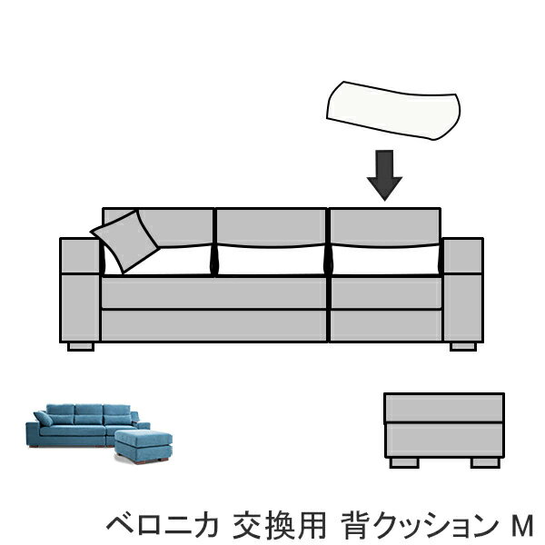 交換用 ヌードクッションM 中わた 背中クッション ベロニカ用 カバー別売 受注生産品 1