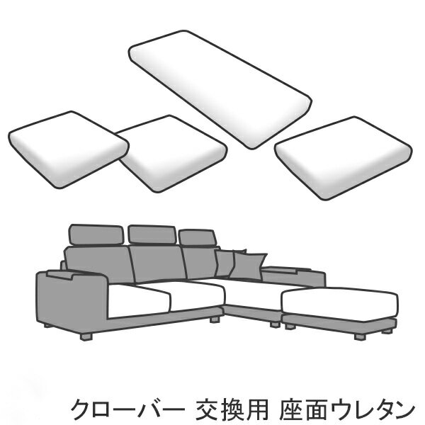 交換用 替座面ウレタンセット クローバー用 カバー別売 受注生産品