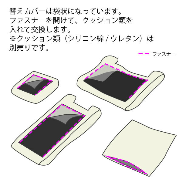 替えカバー ソファカバー クルー・ゼロスタンダード スツール用(55cm幅） 受注生産品 通常宅配便 座面クッションのカバー