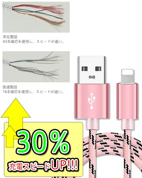 ナイロン加工で丈夫で長持ち！ iPhone8 iPhone7 6s USB 充電・転送 ケーブル Xs XR XsMax iPhone7 iPhone7 Plus iPhone6 iPhone6s 6Plus 6sPlus iPhone5 SE iphone 充電ケーブル 充電器 アイフォン6s スマホ iPhone5s アイフォン6 ケーブル 車