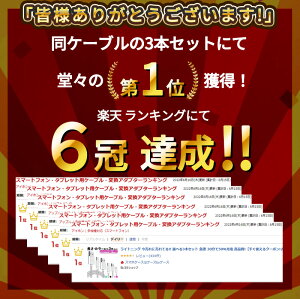 ライトニング【楽天1位】今売れに売れてる!! 選べる2本セット 急速 30分50％充電 高品質【すぐ使えるクーポン!さらにレビューで10%offクーポン】iphone 充電 ケーブル 0.25m 1m 1.5m 2m 充電ケーブル 充電器 ライトニングケーブル アップル usbケーブル iphone 充電 コード