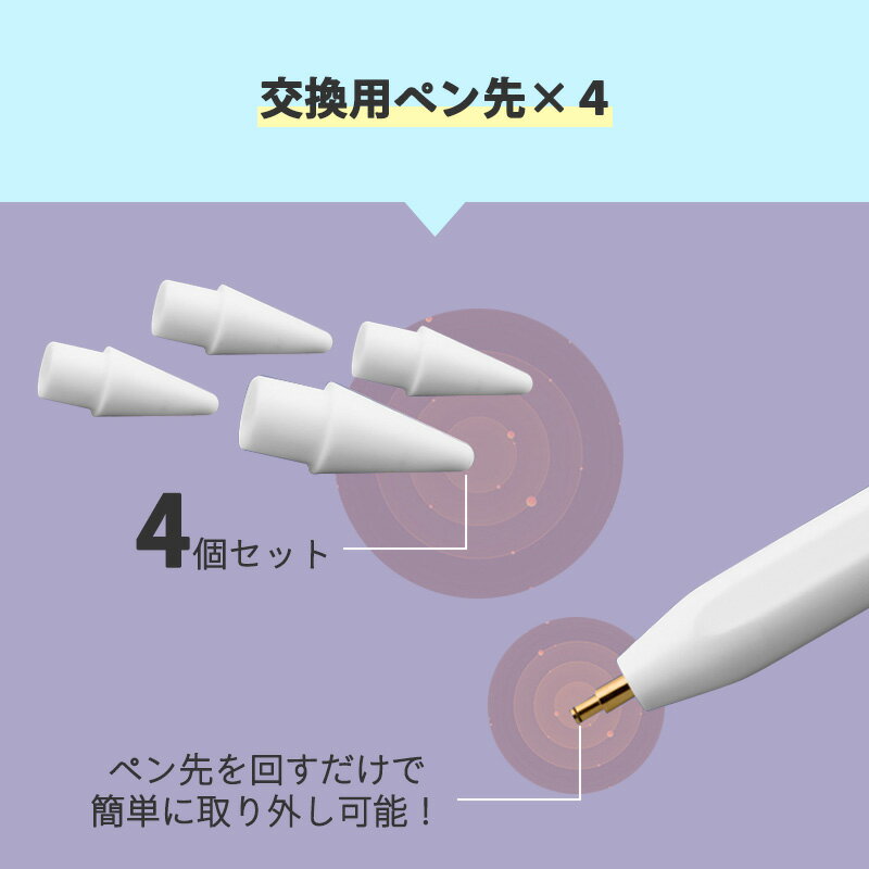 inklink �������饹�ڥ��ѡڸ��ѥڥ��� 4�ĥ��å� �ۡھ����ֹ�3036���ѡۥ������饹�ڥ� �ڥ��� iPad ���å��ڥ� �˺� �ؤ��� iPad �ڥ󥷥� �� �ۥ磻�� �� �֥�å�