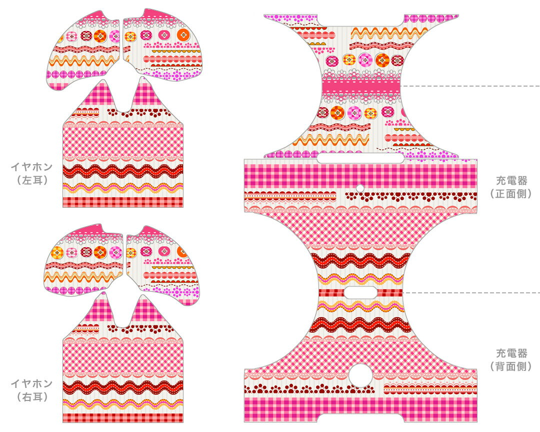 HDMImini変換HDMIコネクタHDMI変換アダプタ【4種類セット(90°L型/HDMIメス-HDMIメス/microHDMI/HDMIメス-オス)】HDMI接続変換延長金メッキインターフェースHD伝送