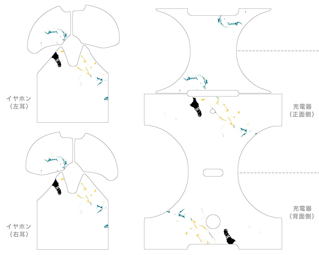 AirPods 第3世代 専用 デザインスキンシール airpods 3 用 エアポッド 3 用 第三世代（2021）対応 2枚入り 各2枚セット イヤホン カバー デコレーション アクセサリー デコシール 018768 国旗 bahamas バハマ