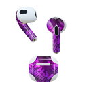 AirPods 第3世代 専用 デザインスキンシール airpods 3 用 エアポッド 3 用 第三世代(2021)対応 2枚入り 各2枚セット イヤホン カバー デコレーション アクセサリー デコシール 007681 英語 文字 人物 紫 パープル