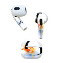 AirPods 第3世代 専用 デザインスキンシール airpods 3 用 エアポッド 3 用 第三世代(2021)対応 2枚入り 各2枚セット イヤホン カ...