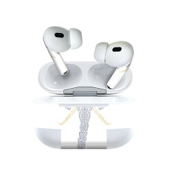 Air Pods Pro2 / Pro1 専用 デザインスキンシール airpods エアポッド apple アップル AirPods Pro 第1世代 airpodsPro 第2世代 対応 イヤホン カバー デコレーション アクセサリー デコシール 014061 ゾウ　動物　アニマル