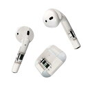 Air Pods 専用 デザインスキンシール airpods エアポッド apple アップル AirPods 第一世代(2016)airpods2 第二世代(2019)対応 イヤホン カバー デコレーション アクセサリー デコシール 023029 窓 写真(2)
