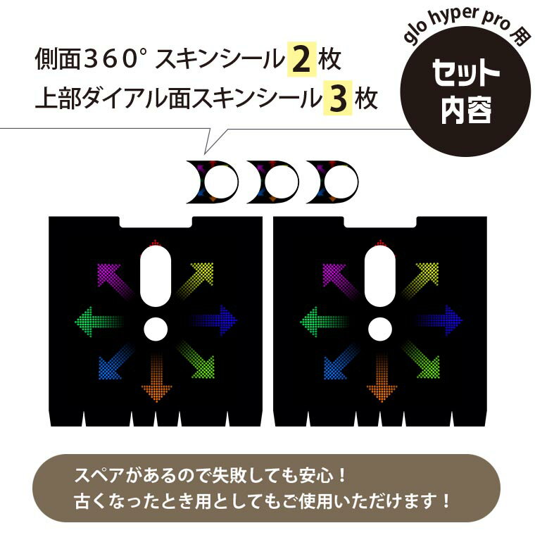 glo hyper pro �� �ǥ����󥹥��󥷡��� ¦��2�� ŷ��3�� ���å� 360�륫�С� ������ �ݸ� ������ �ϥ��ѡ� �ץ� ������ ���ƥå��� �ǥ� ���������꡼ 000076 �������䤸�뤷