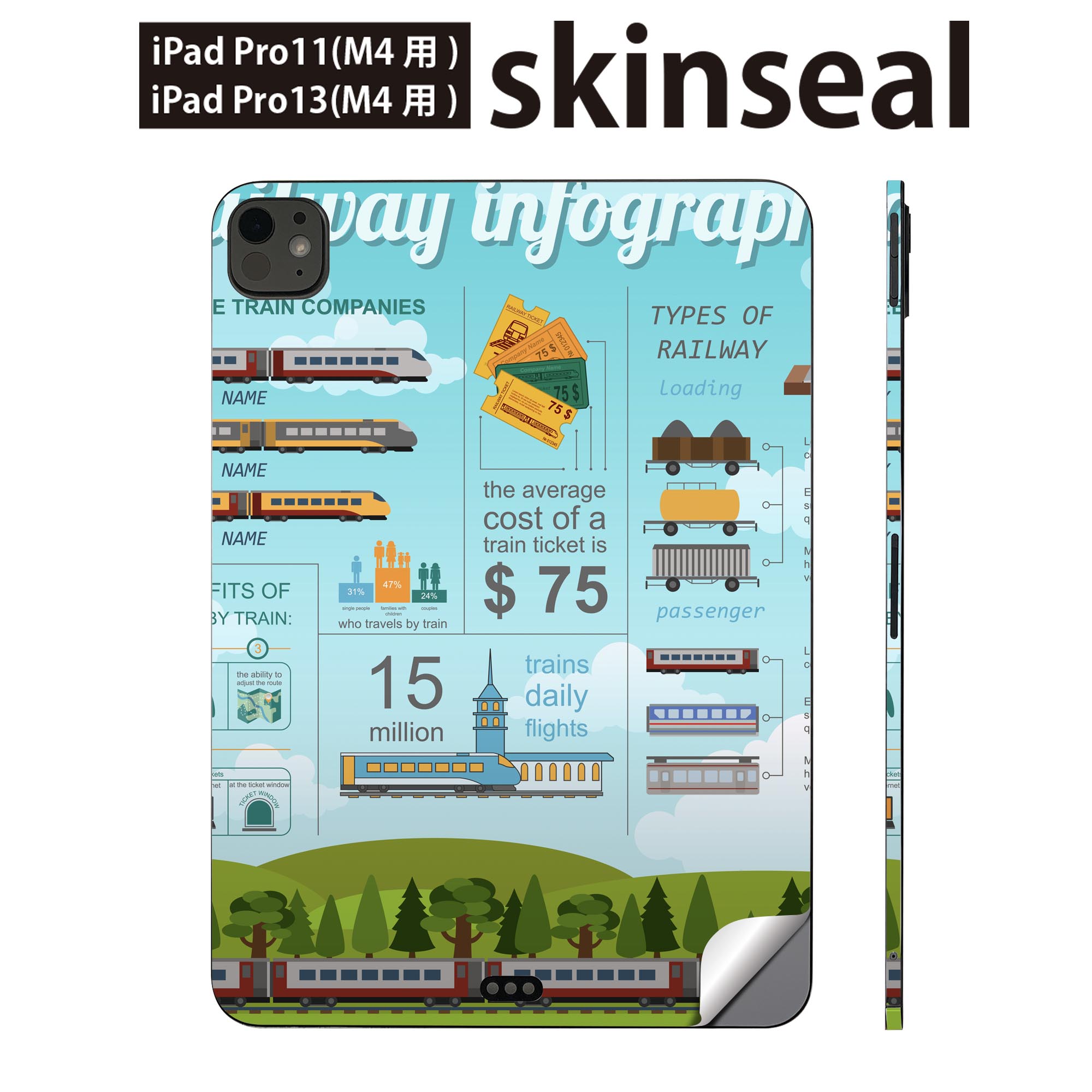 iPadPro 11(M4) iPadPro 13(M4) 2024年発売 第5世代 用 スキンシール 11インチ 13インチ ipad pro 対応 ノートパソコン カバー ケース フィルム ステッカー アクセサリー 保護 電車　乗り物　数字　013445