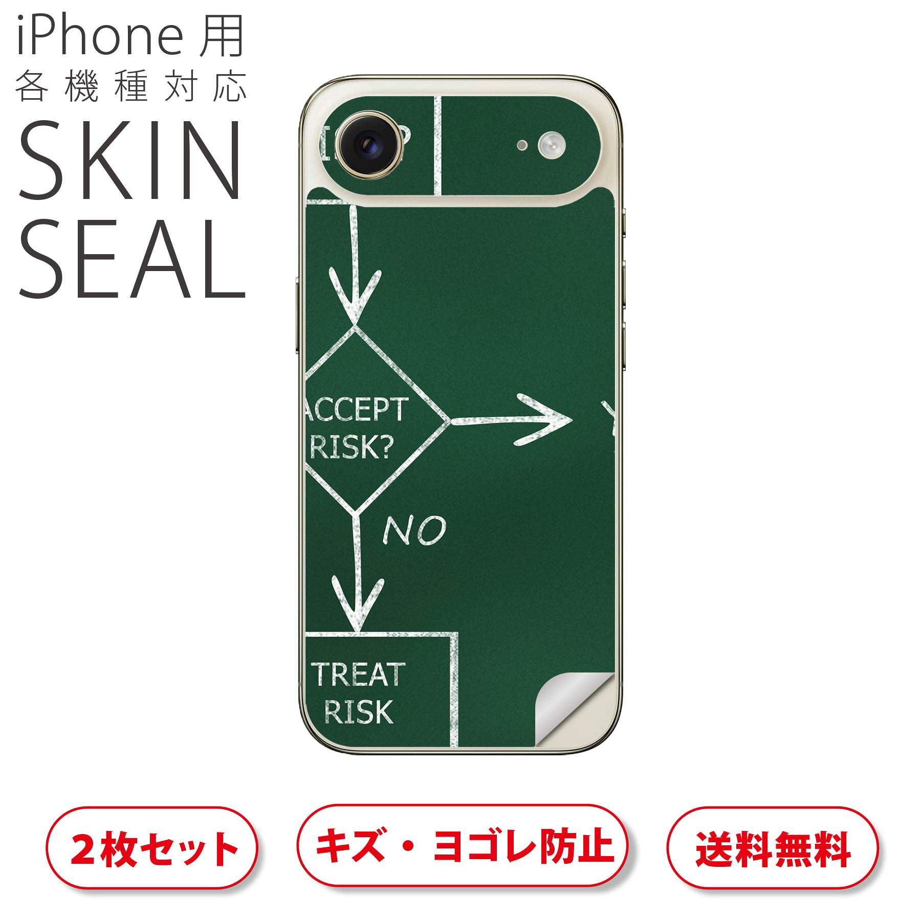 iPhone 用 デザインスキンシール 対応 2枚入り カバー デコレーション アクセサリー デコシール 高品質再剥離性シート 000872 黒板 イラスト