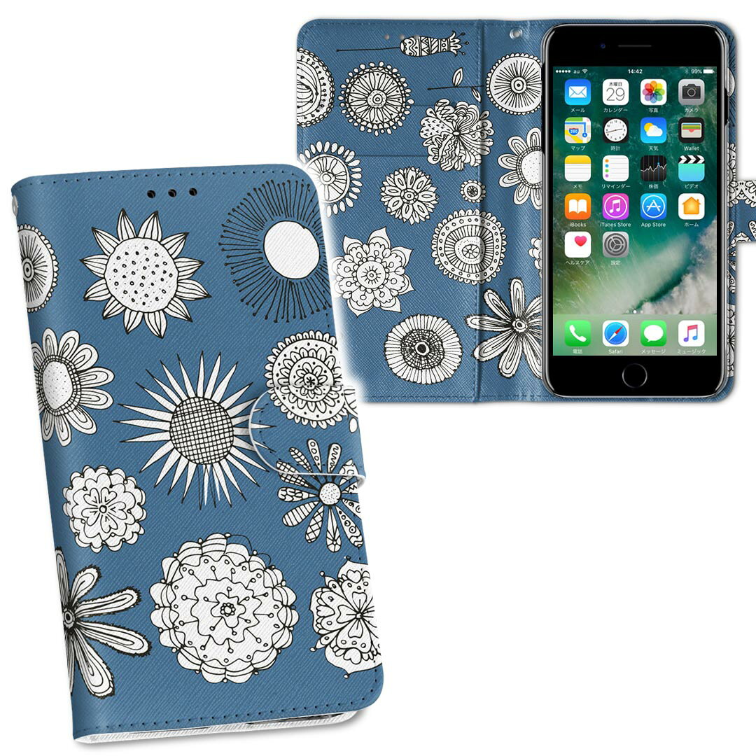 SHV38 AQUOS SERIE mini セリエ ミニ au エーユー 両面プリント 裏表 内側 内面 スマホ カバー レザー ケース 手帳タイプ フリップ ダイアリー 二つ折り 革 フルデザイン 011312 花　アジアン　青
