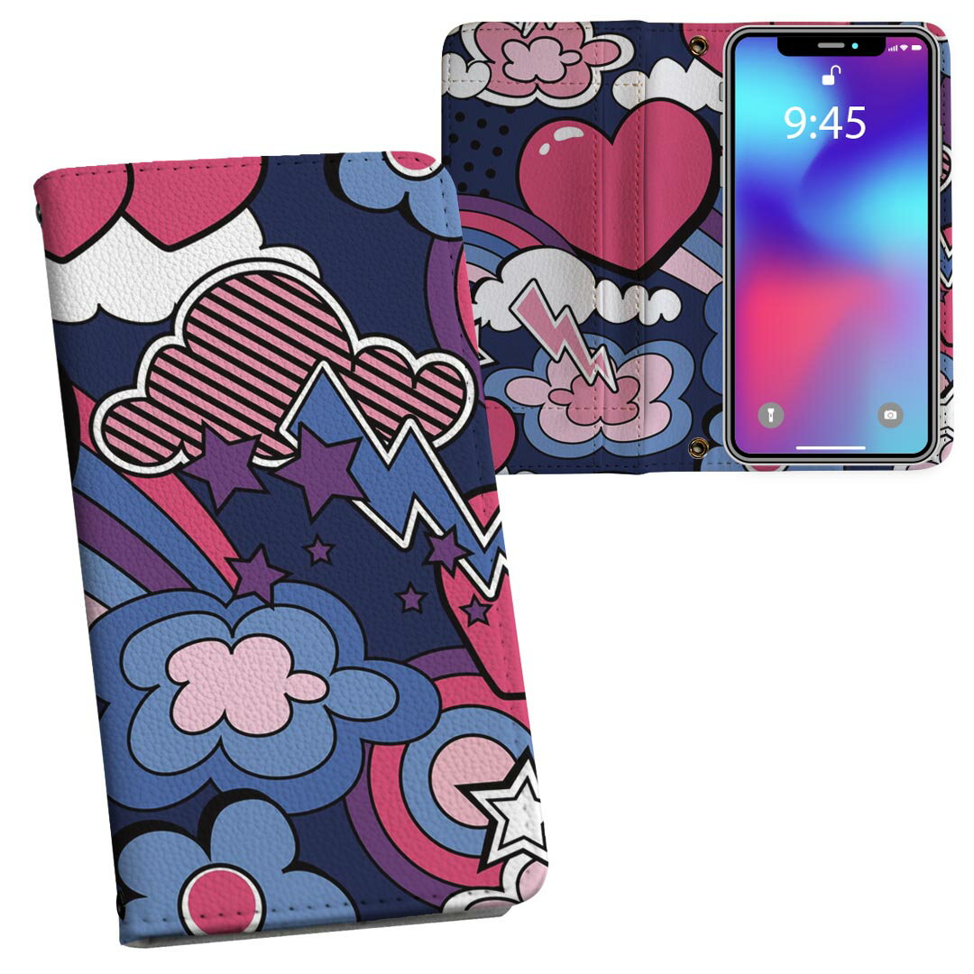 商品特徴・シームレスな両面フルデザイン、開いた時も内側のデザインが楽しめます・素材には高品質の人工革を貼った、しっかり厚みのあるタイプ・内側にはスマホを装着するケースが付属・機種専用のカメラホール仕様でケースを装着したままの撮影が可能・ワン...