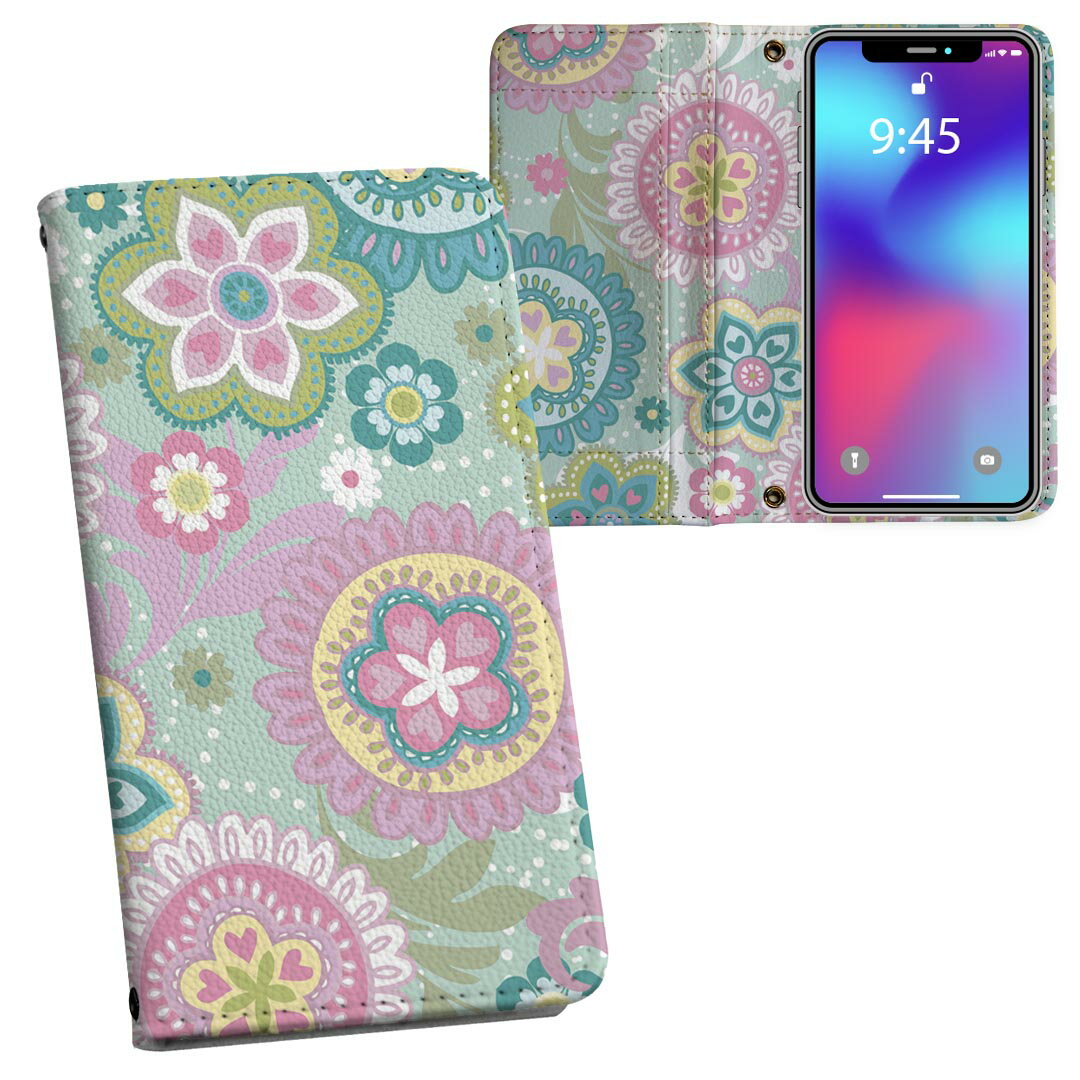 iPhone11 Pro 5.8インチ 専用 iphone11pro アイフォン softbank docomo au 両面プリント 裏表 内側 内..