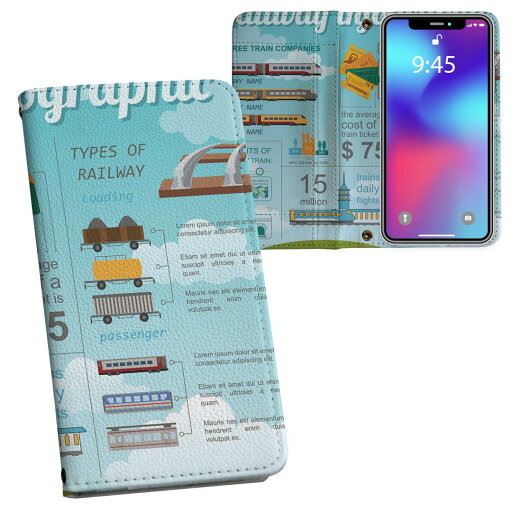 Xperia Ace II 用 手帳型 内側プリント ケース カバー SO-41B 対応 ケース カバー 手帳型 so41b マグネット式 ピタッと閉まる レザーケース カード収納 ポケット 013445 電車 乗り物 数字 Xperia Ace II 用 手帳型 内側プリント ケース カバー SO-41B 対応 ケース カバー 手帳型 so41b マグネット式 ピタッと閉まる レザーケース カード収納 ポケット 013445 電車 乗り物 数字