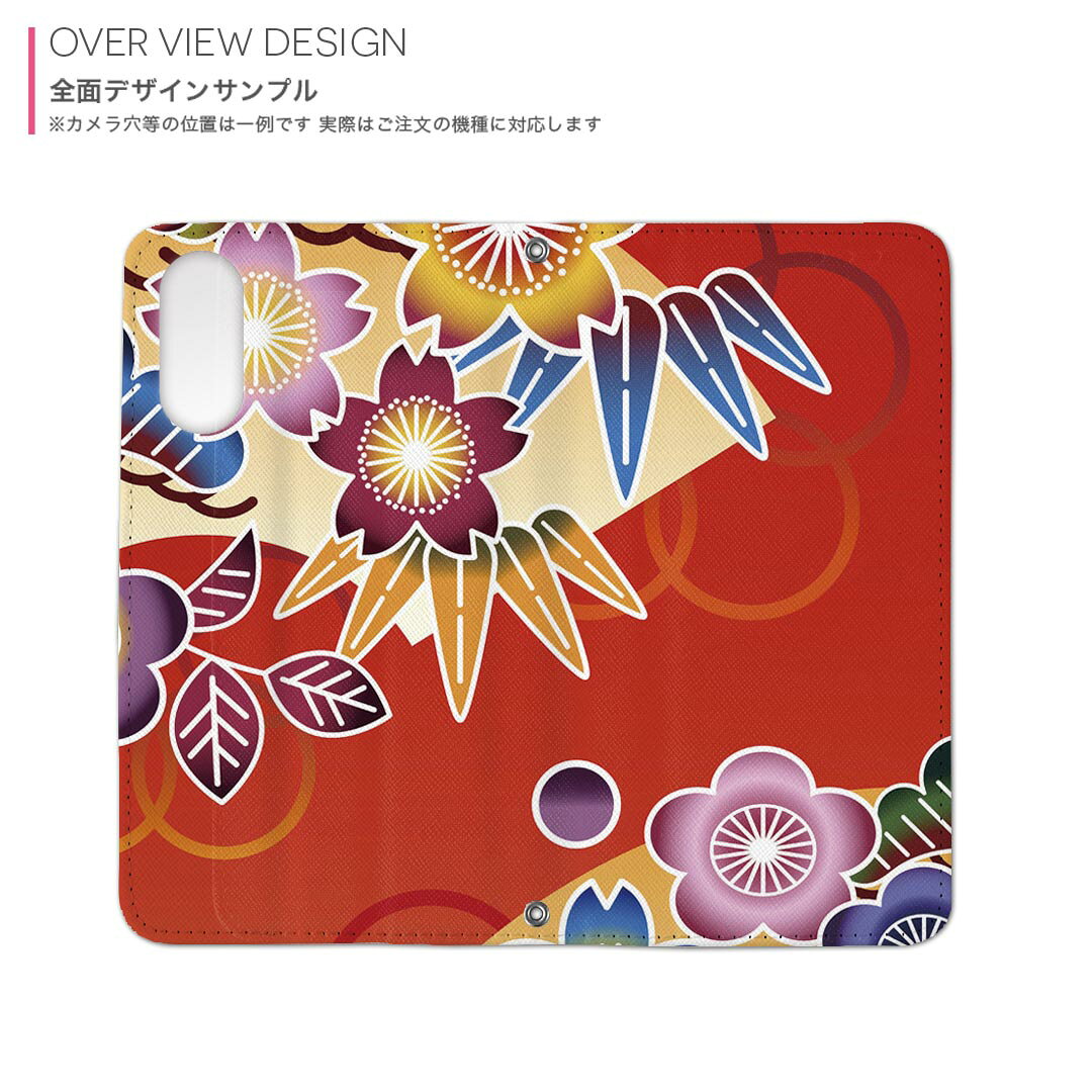 サンワサプライ S端子ビデオケーブル KM-V7-36K3(代引不可)