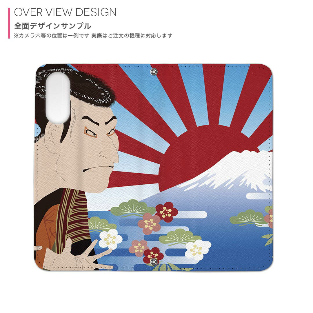 iPhone11 Pro Max 6.5インチ 専用 iphone11pronax アイフォン softbank docomo au ...